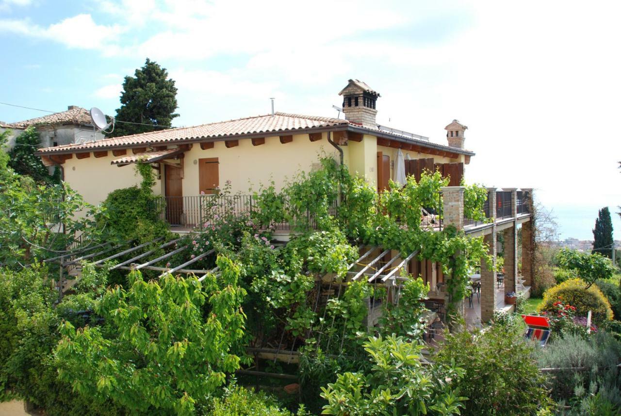Bed & Breakfast Latteletto Tortoreto Luaran gambar
